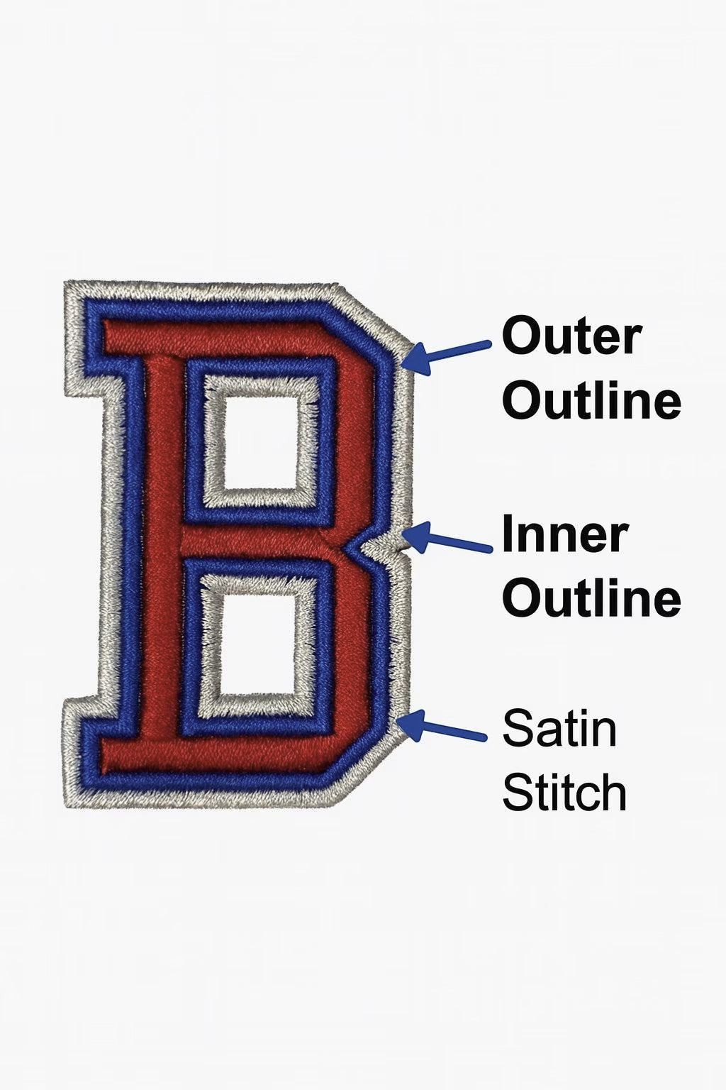 Rejecting Retail Studio custom embroidered letter patch in red, blue, and silver satin stitch with outer and inner outlines.