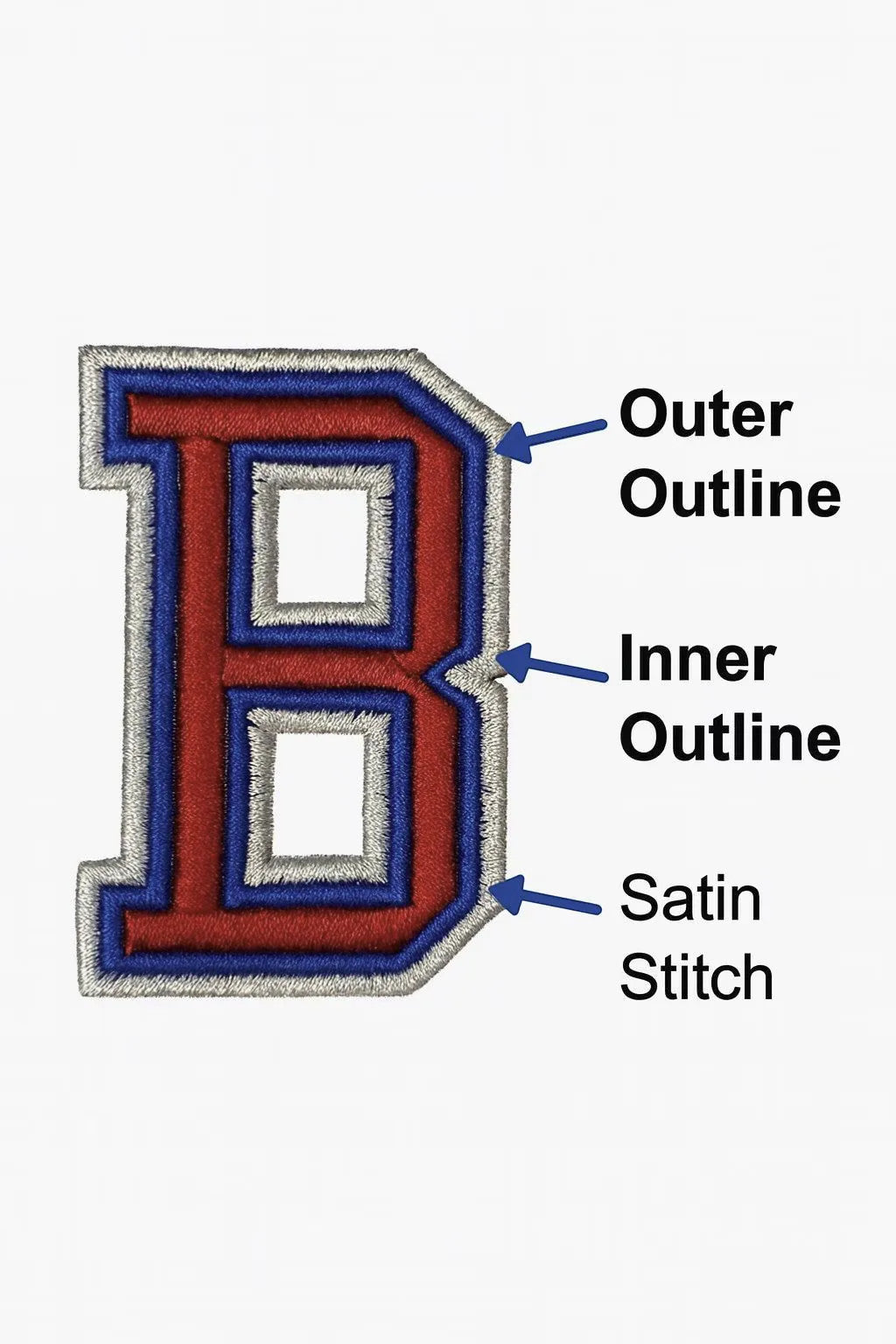 Rejecting Retail Studio custom embroidered letter patch in red, blue, and silver satin stitch with outer and inner outlines.